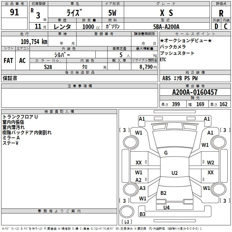 Аукционный лист TOYOTA RAIZE 2021