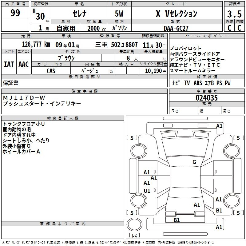 Аукционный лист NISSAN SERENA 2018