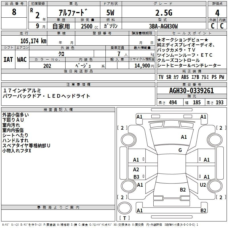Аукционный лист TOYOTA ALPHARD 2020