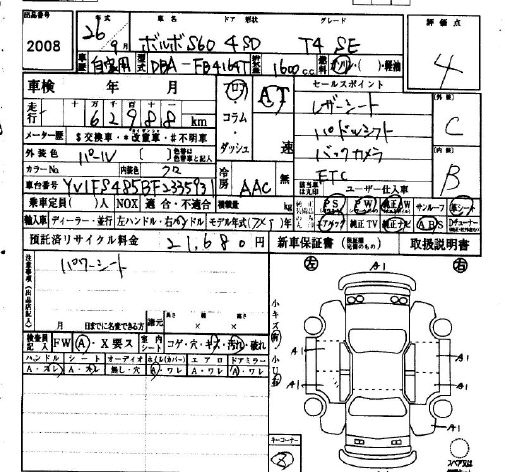Аукционный лист VOLVO S60 2014