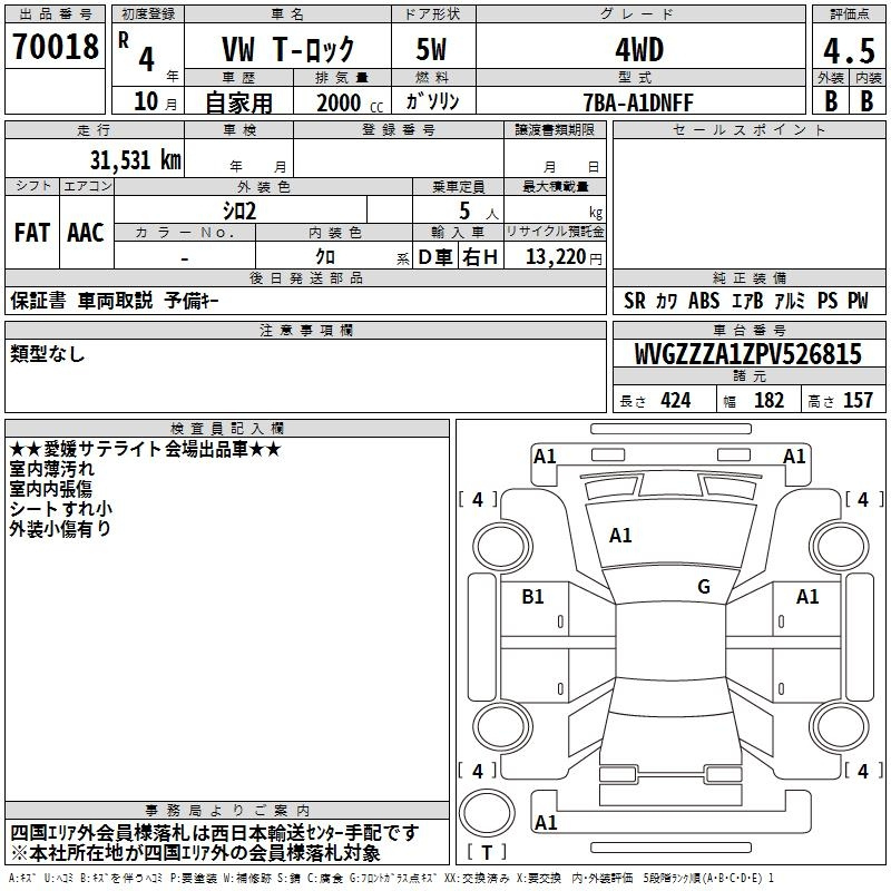 Аукционный лист VOLKSWAGEN T-ROC 2022
