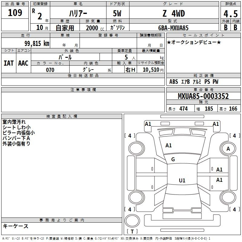 Аукционный лист TOYOTA HARRIER 2020