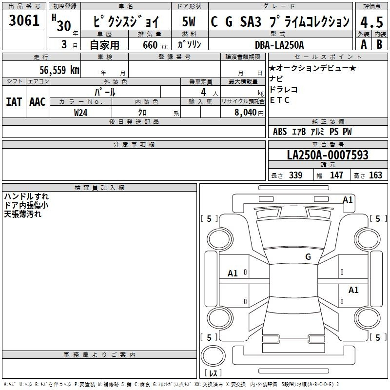 Аукционный лист TOYOTA PIXIS JOY 2018