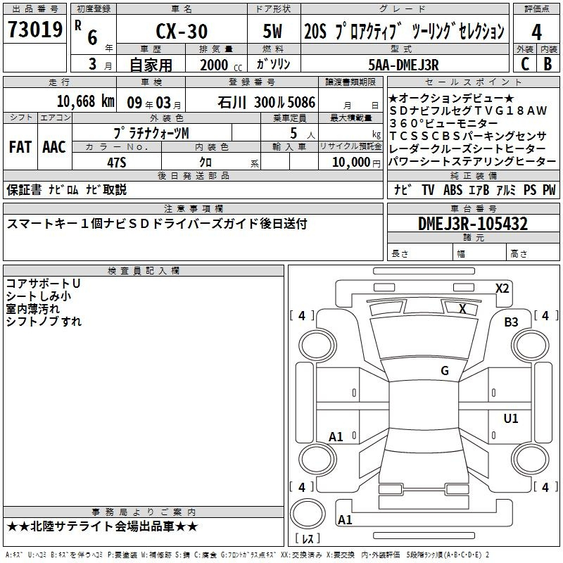 Аукционный лист MAZDA CX-30 2024