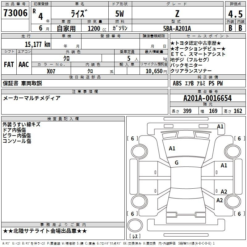 Аукционный лист TOYOTA RAIZE 2022