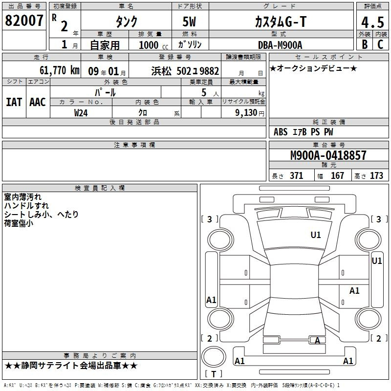 Аукционный лист TOYOTA TANK 2020