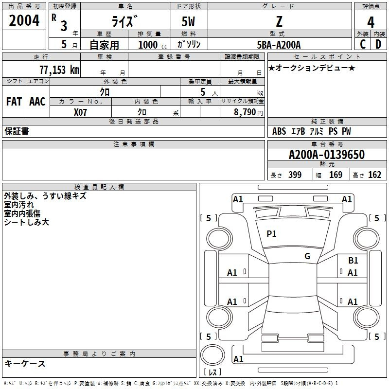 Аукционный лист TOYOTA RAIZE 2021