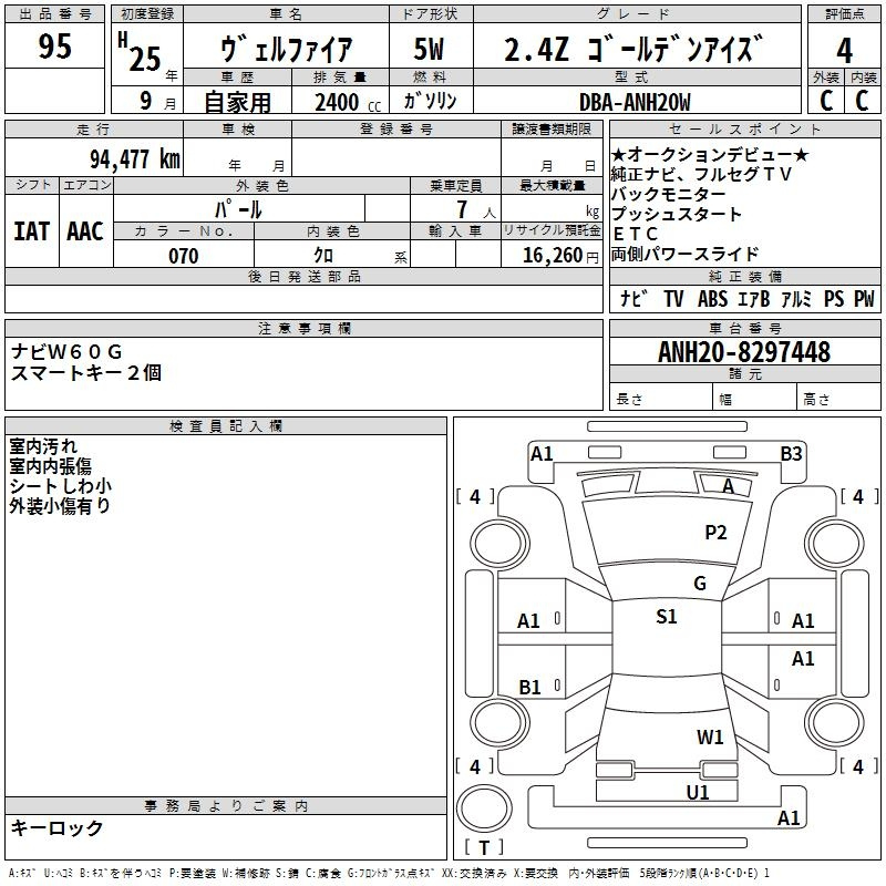 Аукционный лист TOYOTA VELLFIRE 2013