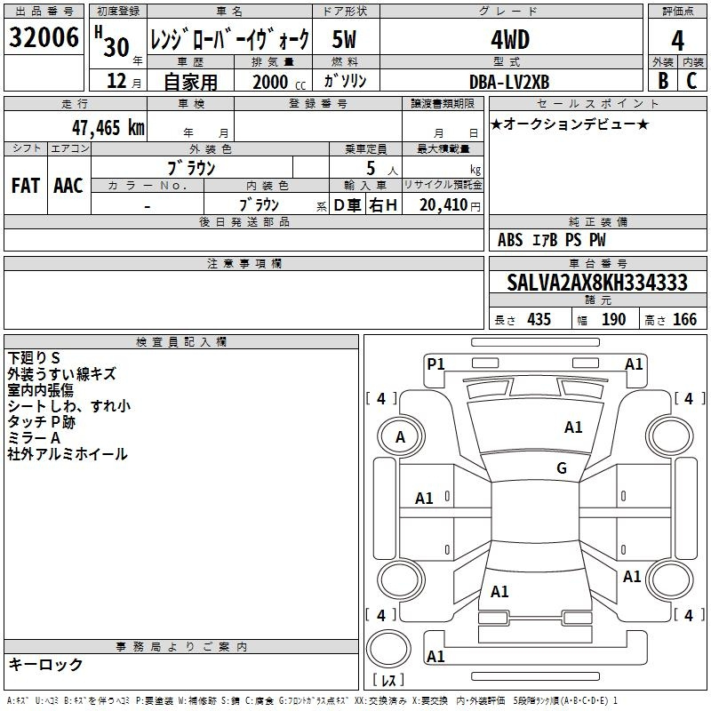 Аукционный лист ROVER RANGE ROVER 2018