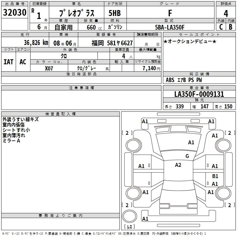 Аукционный лист SUBARU PLEO PLUS 2019