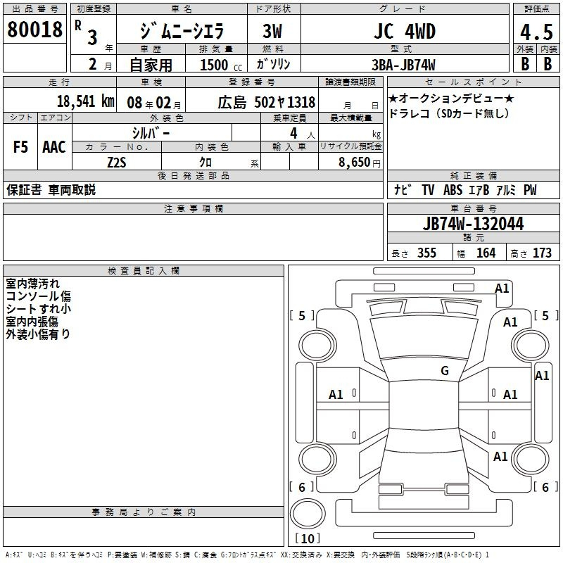 Аукционный лист SUZUKI JIMNY SIERRA 2021