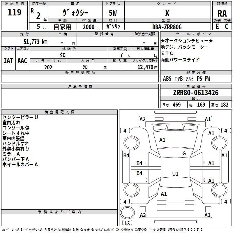 Аукционный лист TOYOTA VOXY 2020