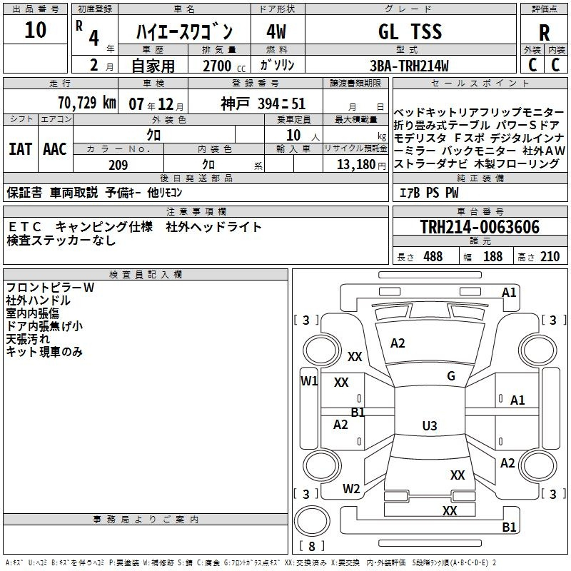 Аукционный лист TOYOTA HIACE 2022