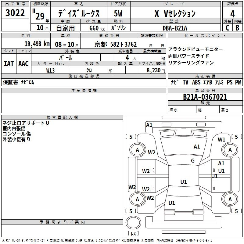 Аукционный лист NISSAN DAYZ ROOX 2017