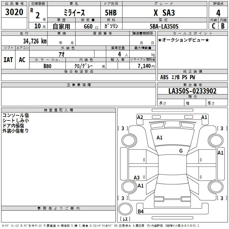 Аукционный лист DAIHATSU MIRA E S 2020