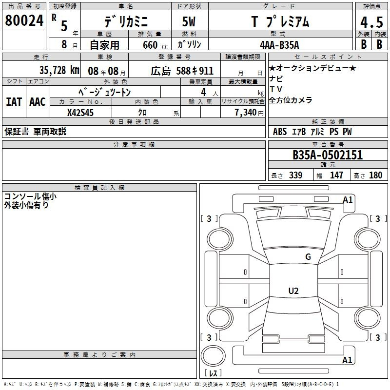 Аукционный лист MITSUBISHI DELICA MINI 2023