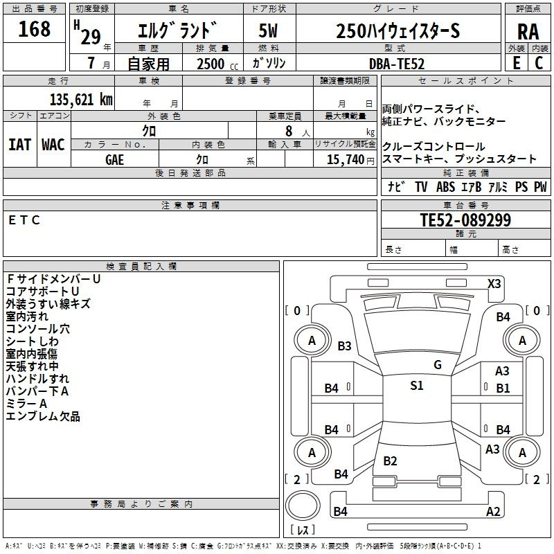 Аукционный лист NISSAN ELGRAND 2017