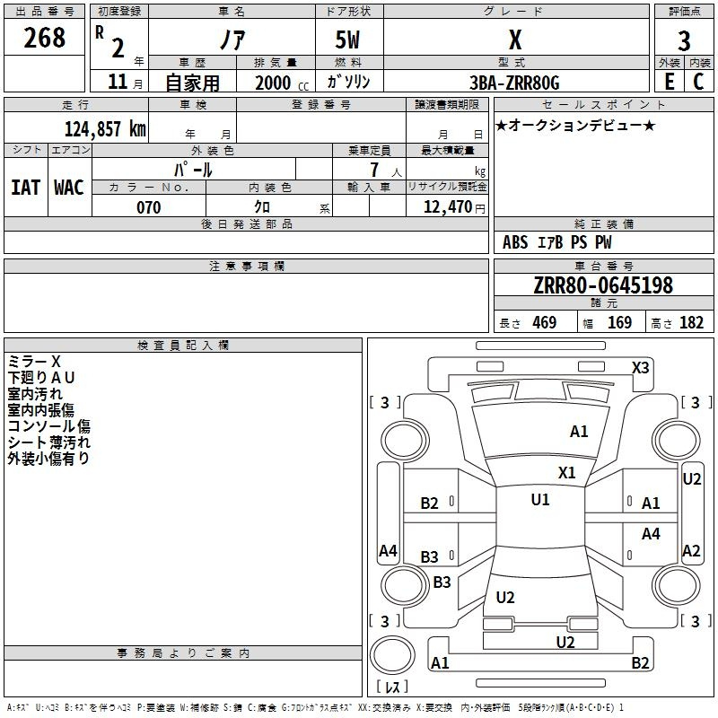Аукционный лист TOYOTA NOAH 2020