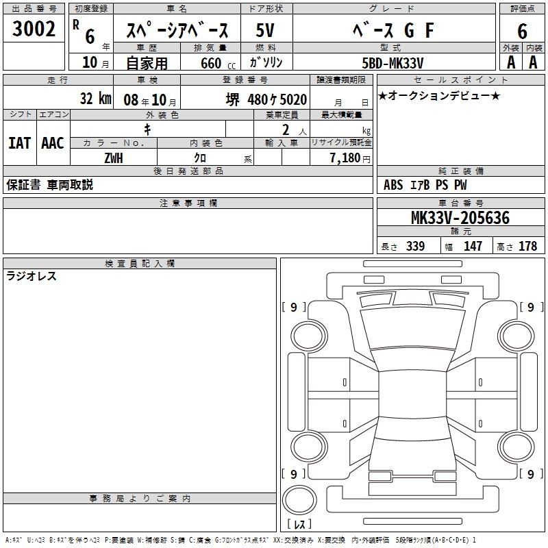 Аукционный лист SUZUKI SPACIA BASE 2024