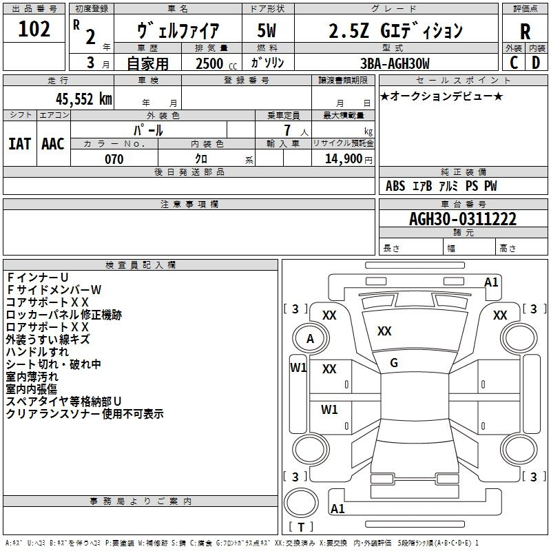 Аукционный лист TOYOTA VELLFIRE 2020