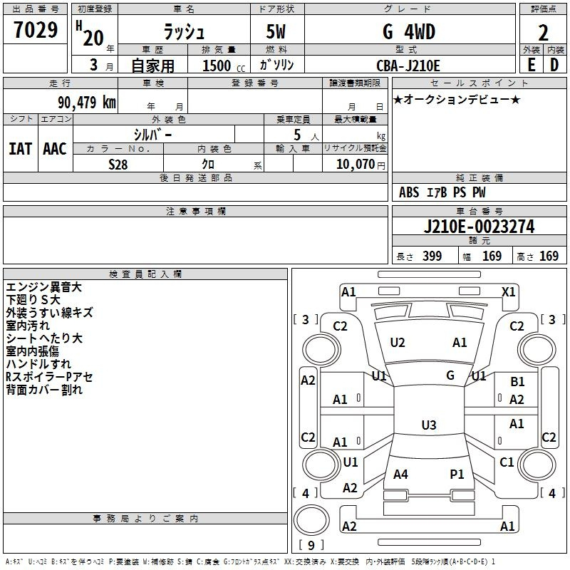 Аукционный лист TOYOTA RUSH 2008