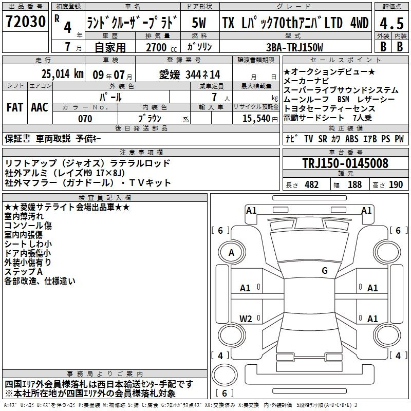 Аукционный лист TOYOTA LAND CRUISER PRADO 2022