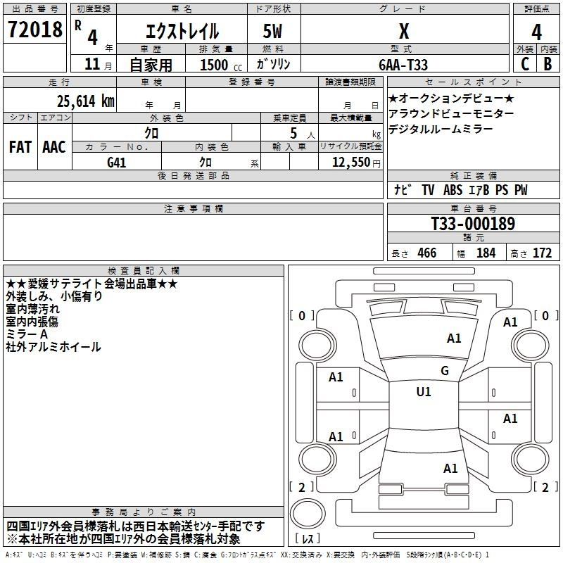 Аукционный лист NISSAN X-TRAIL 2022