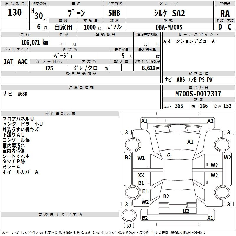 Аукционный лист DAIHATSU BOON 2018