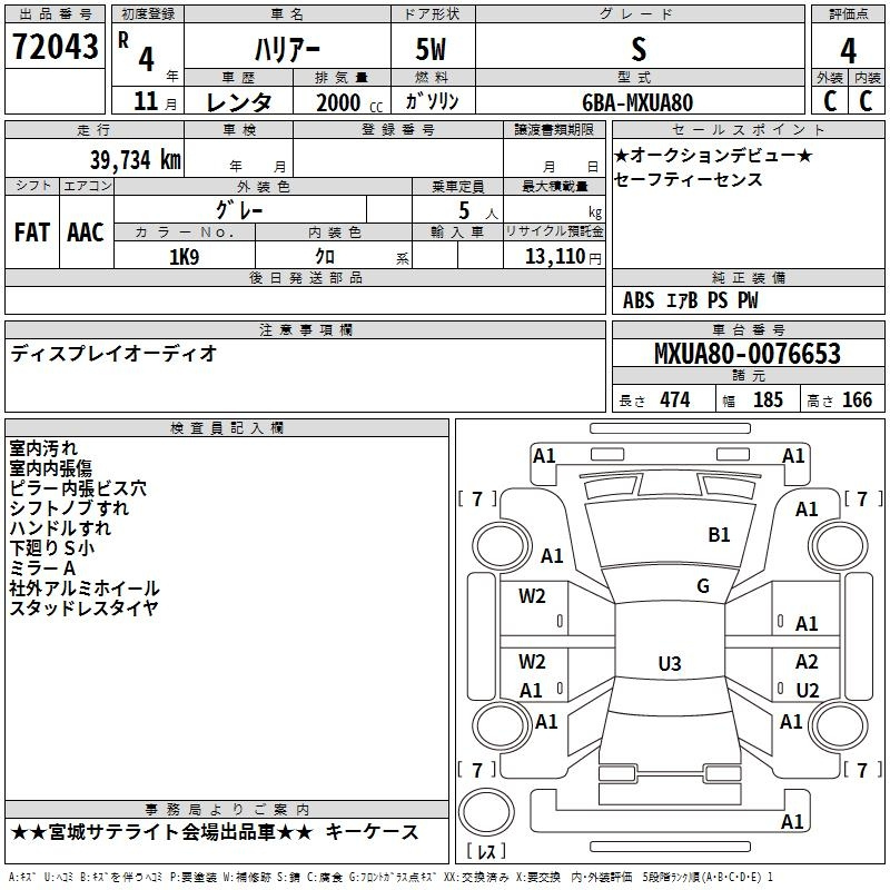Аукционный лист TOYOTA HARRIER 2022