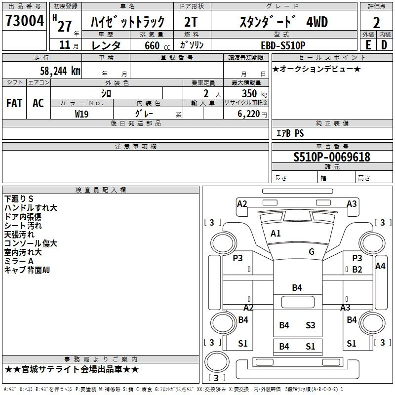 Аукционный лист DAIHATSU HIJET TRUCK 2015