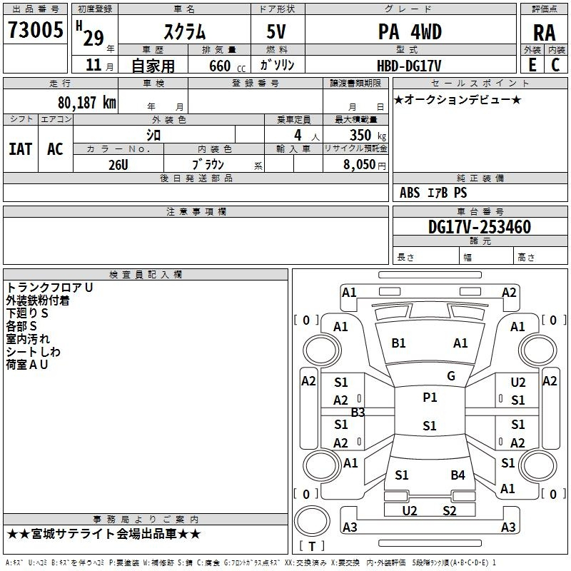 Аукционный лист MAZDA SCRUM 2017
