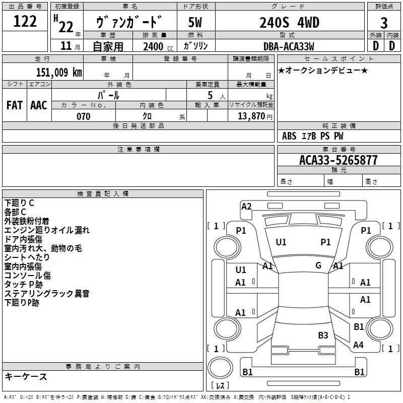 Аукционный лист TOYOTA VANGUARD 2010