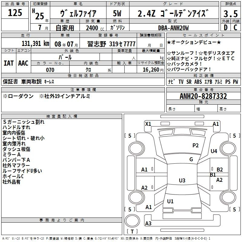 Аукционный лист TOYOTA VELLFIRE 2013