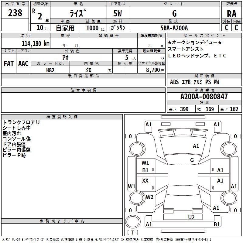 Аукционный лист TOYOTA RAIZE 2020