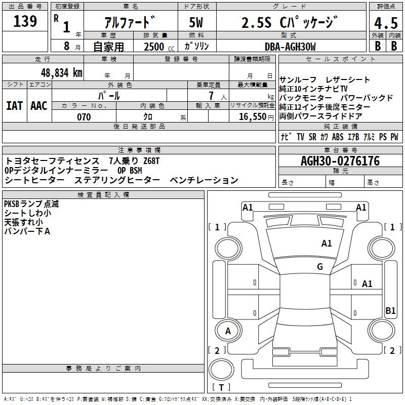 Аукционный лист TOYOTA ALPHARD 2019