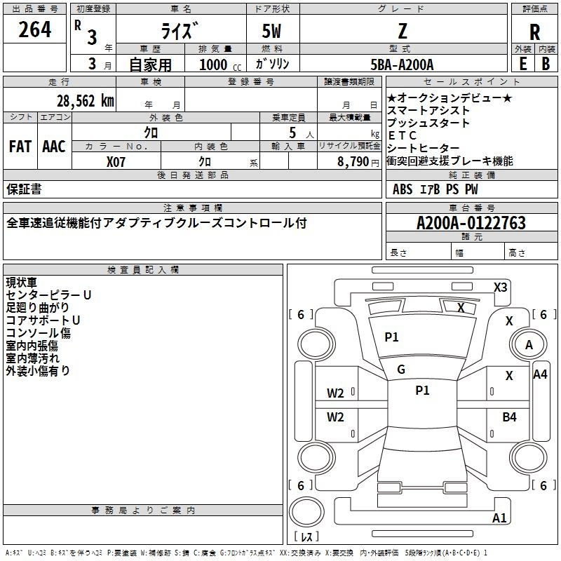 Аукционный лист TOYOTA RAIZE 2021