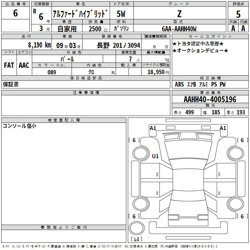 Аукционный лист TOYOTA ALPHARD 2024