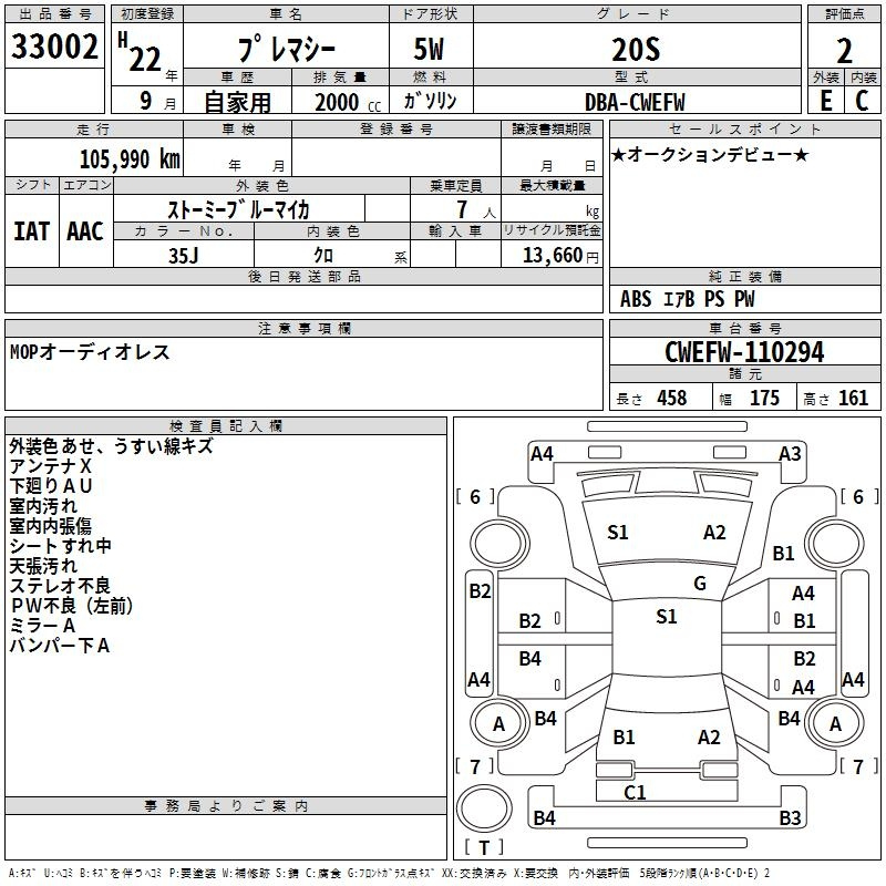 Аукционный лист MAZDA PREMACY 2010