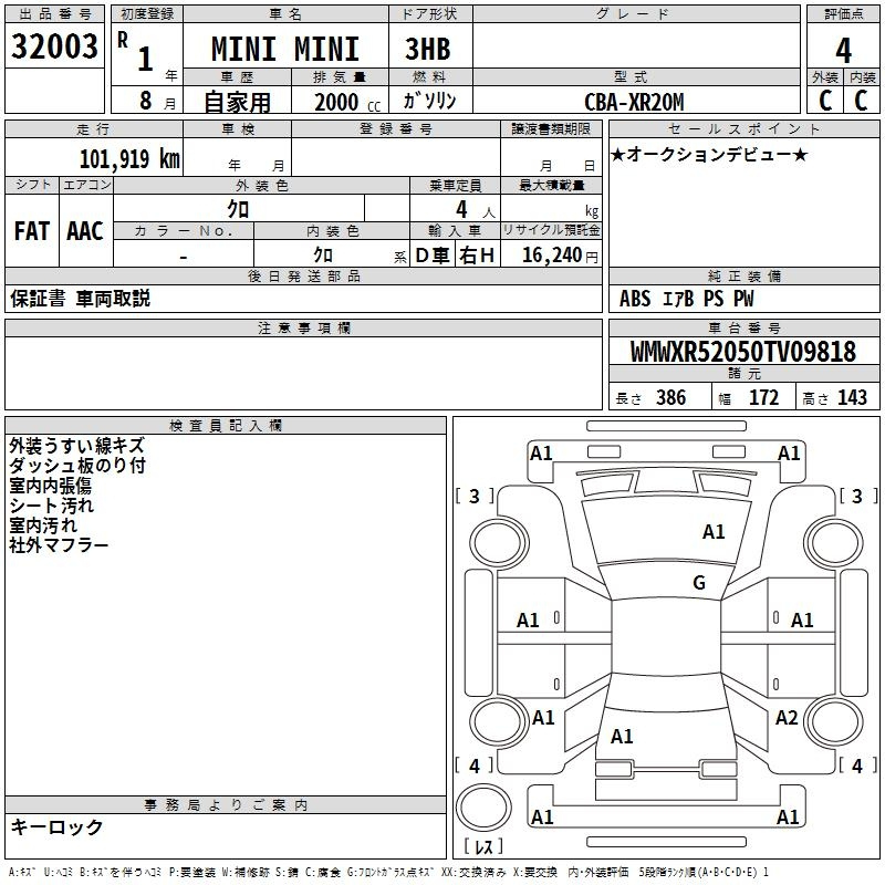 Аукционный лист BMW MINI 2019