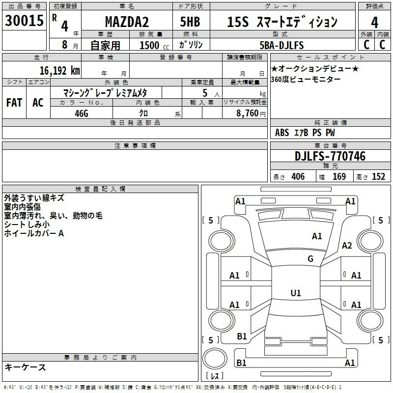 Аукционный лист MAZDA MAZDA2 2022