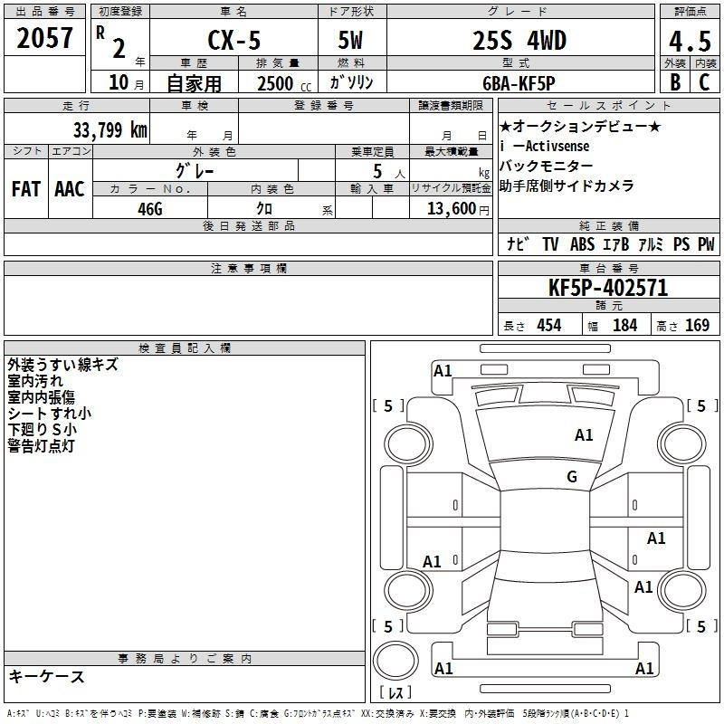 Аукционный лист MAZDA CX-5 2020