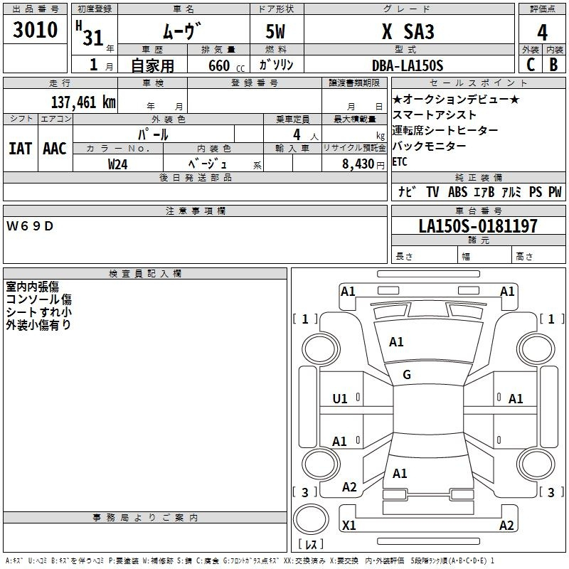 Аукционный лист DAIHATSU MOVE 2019