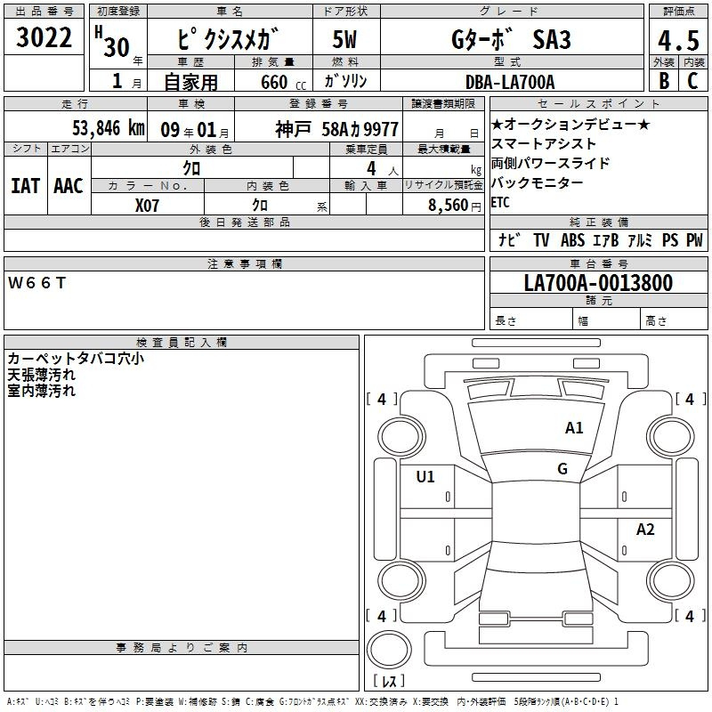 Аукционный лист TOYOTA PIXIS MEGA 2018