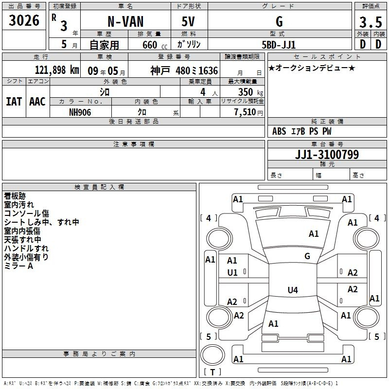 Аукционный лист HONDA N VAN 2021