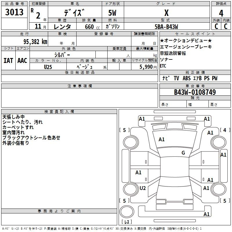 Аукционный лист NISSAN DAYZ 2020