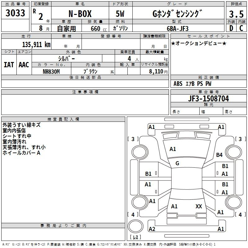 Аукционный лист HONDA N BOX 2020