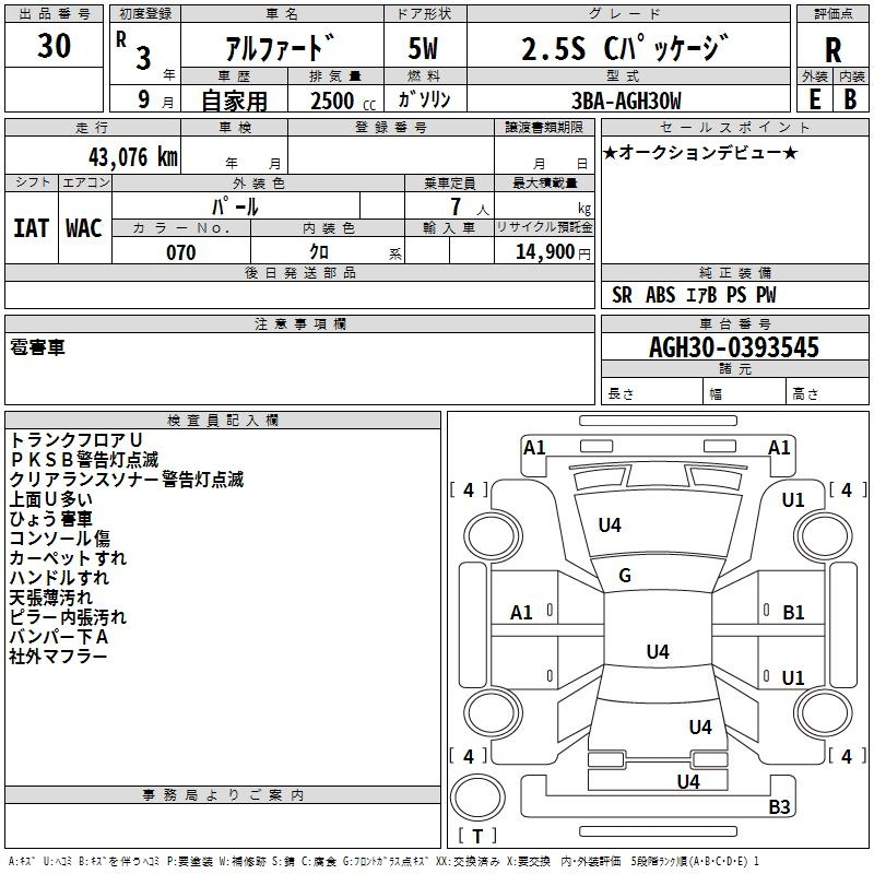 Аукционный лист TOYOTA ALPHARD 2021