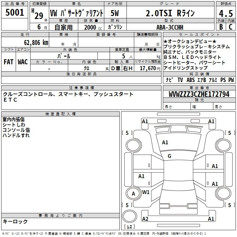 Аукционный лист VOLKSWAGEN PASSAT VARIANT 2017