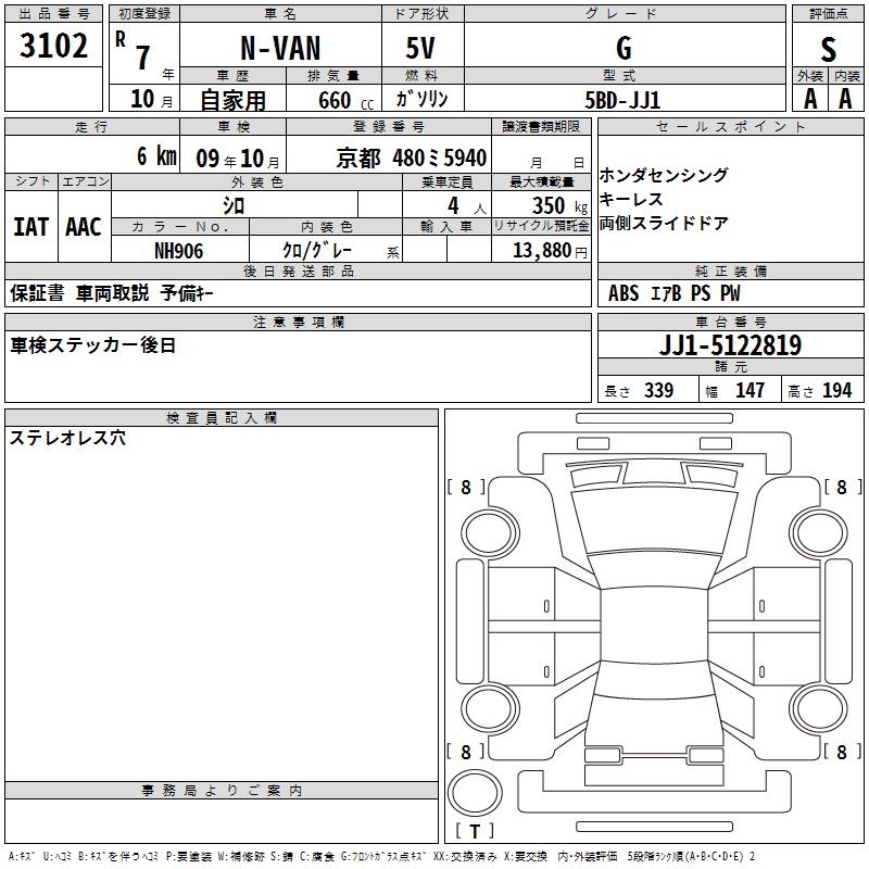 Аукционный лист HONDA N VAN 2025
