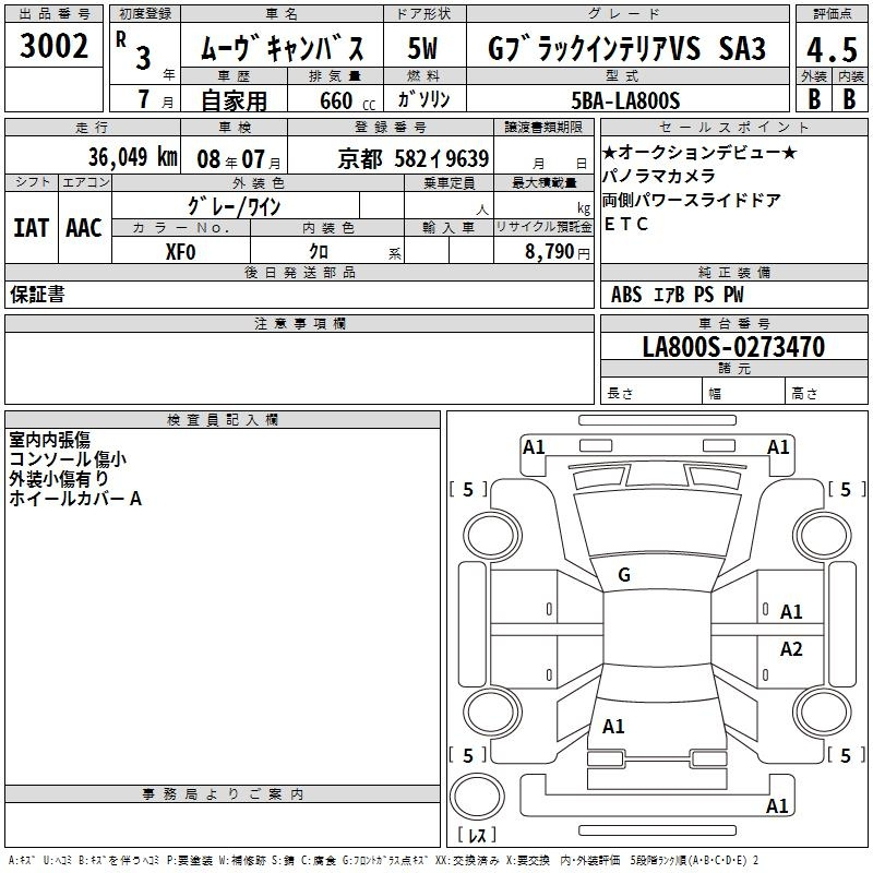 Аукционный лист DAIHATSU MOVE CANBUS 2021